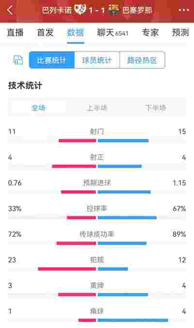 德國隊0-0戰平葡萄牙隊，八強夢想漸行漸遠